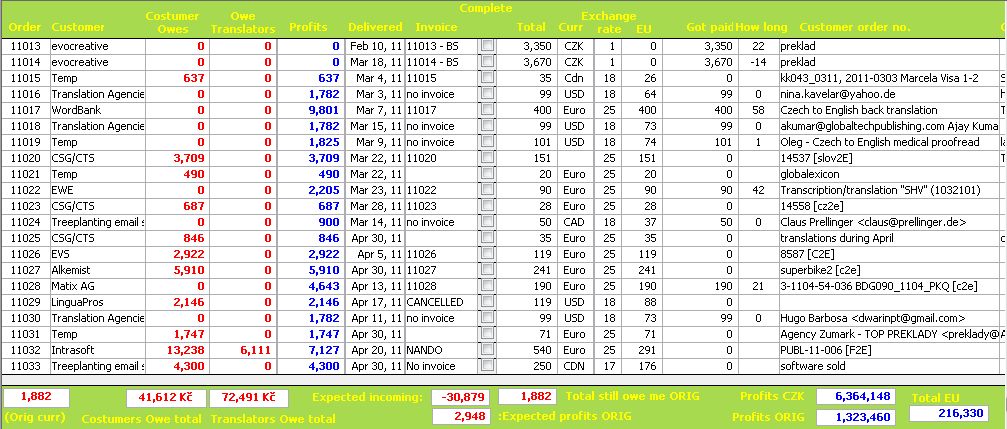 Translation-Accounting-Software-06