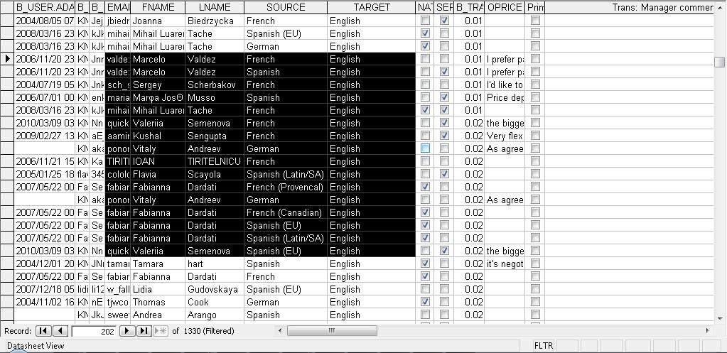 Translation-Accounting-Software-Filter-results