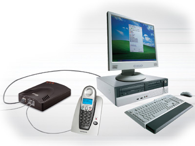 voip station