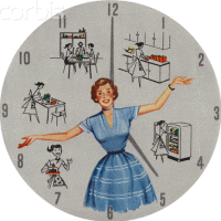 happy-housewife-clock.gif